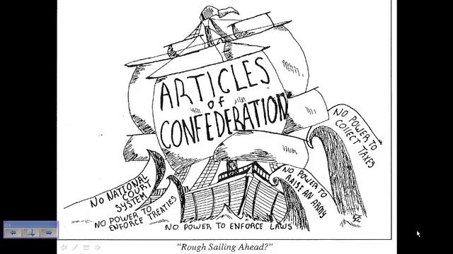 The Articles of Confederation - WCMS 8th grade